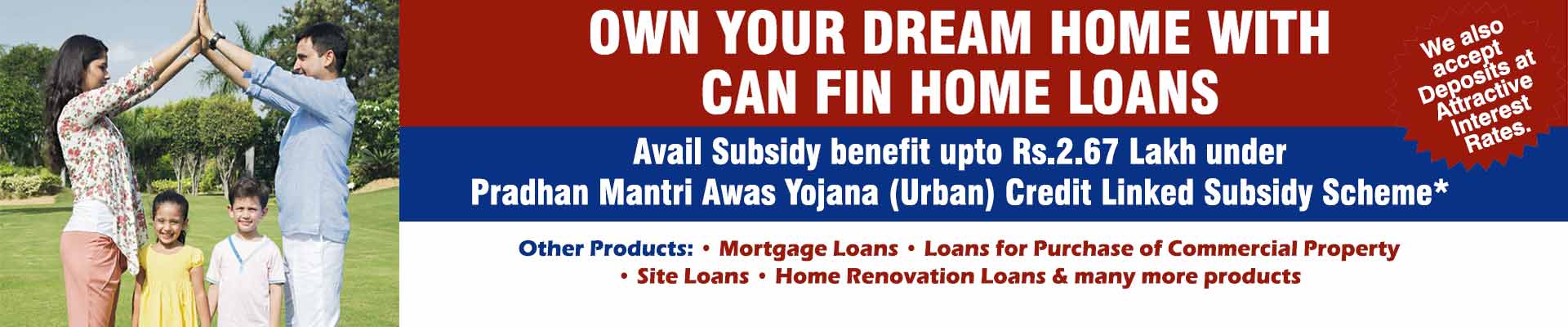 Home Loans India